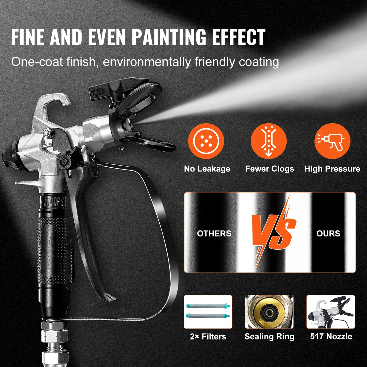 SucceBuy 750W 950W Airless Paint Sprayer 3000PSI High Efficiency Electric Airless Sprayer Handheld Paint Sprayers Home Interior